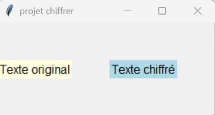 pb affichage